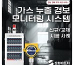 경남 김해 지역 가스 누출 경보 모니…
