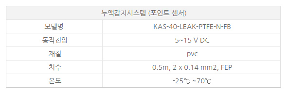 c18d4b34e816bd0464e577adf6e9e25d_1764029