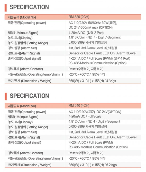 54d0c7bd7891a5491f9a7f8d8863ebd3_1762991