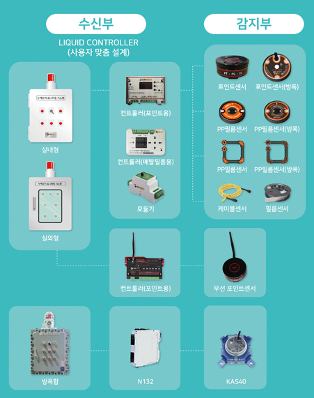 b1b0deccb4cd671d85ec299a120bfeb5_1770945