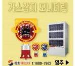 영주지역 FT-2000TX, 가스감지…