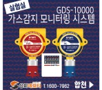 합천지역 실험실 가스감지 모니터링 시…