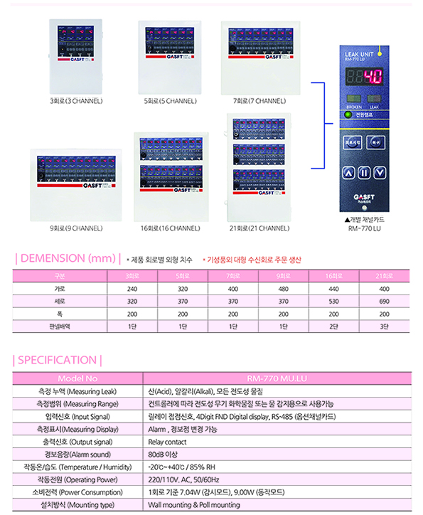 76f3995711655b4a80e5ad8bac9f24d1_1775020